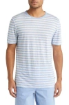 Hugo Boss Tiburt 457 450 T-shirt In Light Blue In Open Blue