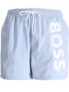 Hugo Boss Swimsuit Boss Men Color Gnawed Blue In Blue