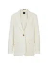 Hugo Boss Relaxed-fit Jacket In Linen-blend Twill In White