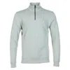 Hugo Boss Zetrust Quarter Zip Sweatshirt 351 Open Green In Green