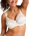 Hunkemoller Sophie Non-padded Underwired Bra In White