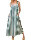 Hunter Tula Dress In Emerald Stripe In Multi