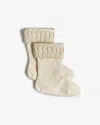 Hunter White In Neutral