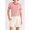 Hurley Just A Girl Fitted T-shirt In Red