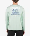 Hurley Men's Hybrid Upf Long Sleeve In Fragment