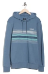 Hurley The Lineup Stripe Pullover Hoodie In Blue
