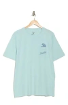 Hurley Wavy Surf Peekaboo Cotton Graphic T-shirt In Blue
