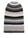 Hurray Beanie With Multicolored Striped Pattern In Multi