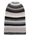 Hurray Beanie With Multicolored Striped Pattern In Multi