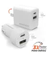 Hypergear Wall/car Charger Bundle 20w Usb-c Pd + 12w In White