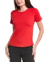 Ibkul Top In Red