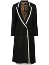 Ibrigu Contrast Back And Details Vintage Foulard Raincoat Clothing In Black