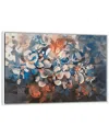 Icanvas Blooming Framed Canvas By Grandfailure Wall Art
