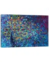 Icanvas Blue Avian By Iris Scott Wall Art