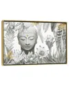 Icanvas Buddha By Nettsch