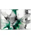 Icanvas Canvas Artwork By Jennifer Goldberger