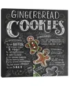 Icanvas Gingerbread Cookies Recipe Wall Art