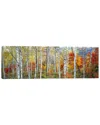 Icanvas Fall Trees In Multi