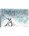 Icanvas Iced Gemstone Trees Wall Art By Ashvin Harrison