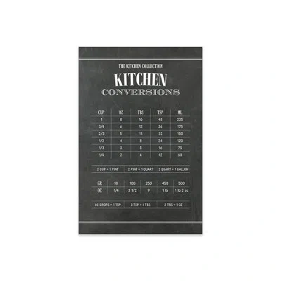 Icanvas Kitchen Conversions - Chalk Print On Acrylic Glass In Black;white;gray;silver