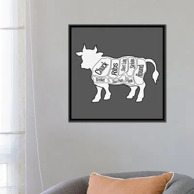 Icanvas Kitchen - Wrapped Canvas Graphic Art Print In No Mat,wrapped Canvas