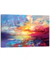 Icanvas Loch Ness Euphoria Canvas Wall Art