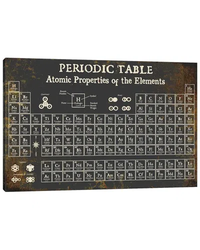 Icanvas Periodic Table Of Elements, Dark By Piddix Wall Art In Gray