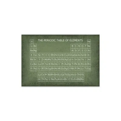 Icanvas Periodic Table Of Elements Print On Acrylic Glass In White;swamp Green;dingley Green;olivine;