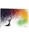 Icanvas Rainbow Season Tree By Ashvin Harrison Wall Art