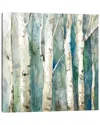 Icanvas River Birch Ii By Carol Robinson Wall Art