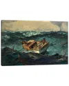 Icanvas The Gulf Stream 1899 By Winslow Homer Wall Art