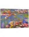 Icanvas Water Lilies In Multi