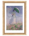 Icanvas Woman With A Parasol Turned To The Right