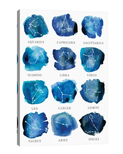 Icanvas Zodiac By Albina Bratcheva Wall Art