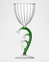 Ichendorf Botanica Optical Stemmed Glass