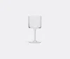 Ichendorf Milano Glassware Clear Uni In Clear