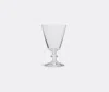 Ichendorf Milano Glassware Clear Uni In Clear