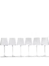 Ichendorf Milano Manhattan Red Wine Glasses Set In Neutrals