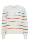 Ichi Kamara Stripe Sweater In Multi