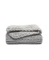 Ienjoy Home Eucalyptus Oversized Chunky Hand-knit Throw, 59" X 47" In Gray