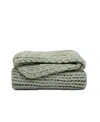 Ienjoy Home Eucalyptus Oversized Chunky Hand-knit Throw, 59" X 47" In Green