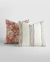 Ienjoy Home Yarn-dyed Pattern 2-pack Decor Pillows, 20" X 20" In Brown