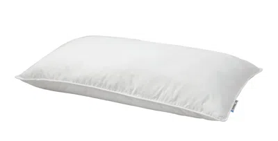Ikea Skogsfräken Pillow, Stomach Sleeper, Queen