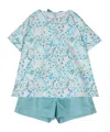 Il Gufo Floral-print T-shirt And Shorts Set In Blue