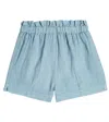 Il Gufo Elasticated-waist Short Shorts In Powder Blue