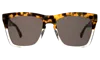 Illesteva Los Feliz Sunglasses In Half/half Tortoise / Grey