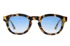 Illesteva Murdoch Sunglasses In Matte Tortoise / Blue Gradient See Through