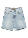 I'm Brian Kevin Shorts In Blue