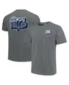 Image One Men's And Women's Charcoal Penn State Nittany Lions Hyper Local Welcome To Postcard T-shirt In Charcoal