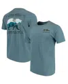 Image One Blue Ole Miss Rebels State Scenery Comfort Colors T-shirt In Blue